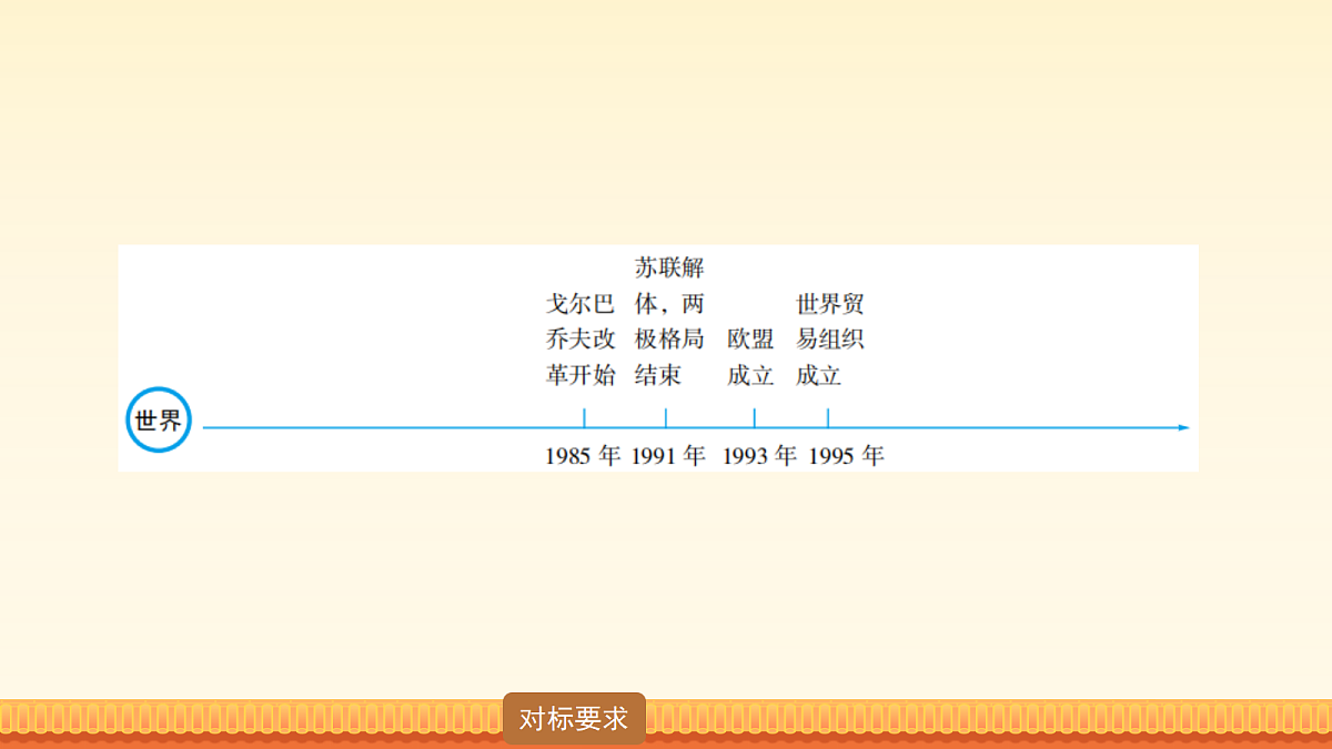 18148342第7页