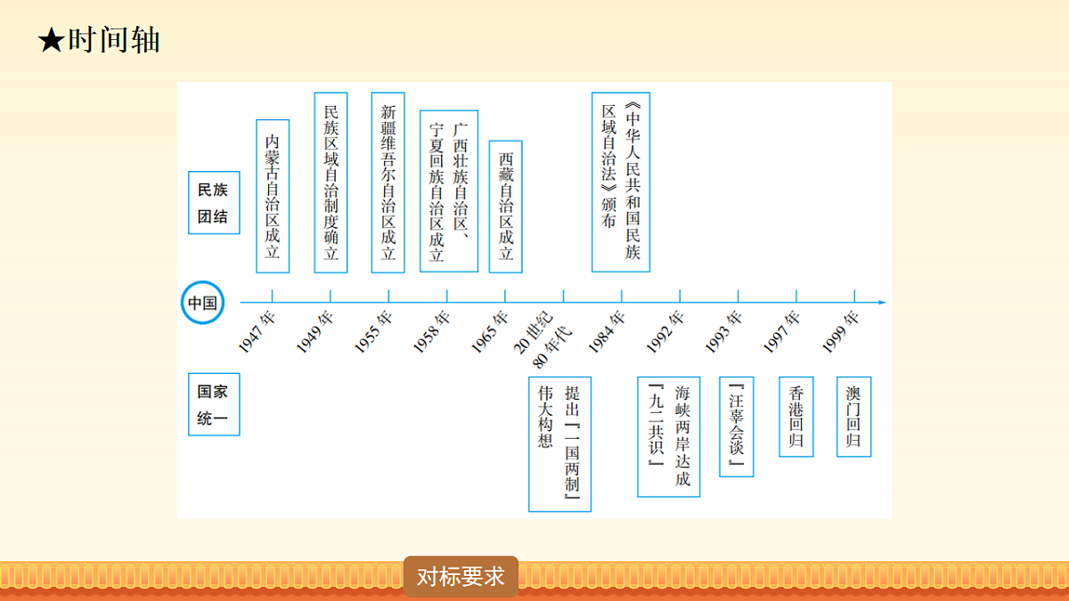 18148343第5页