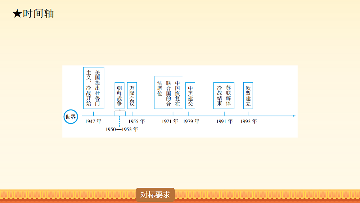 18148343第6页