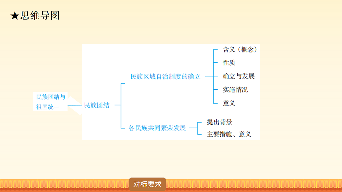 18148343第8页