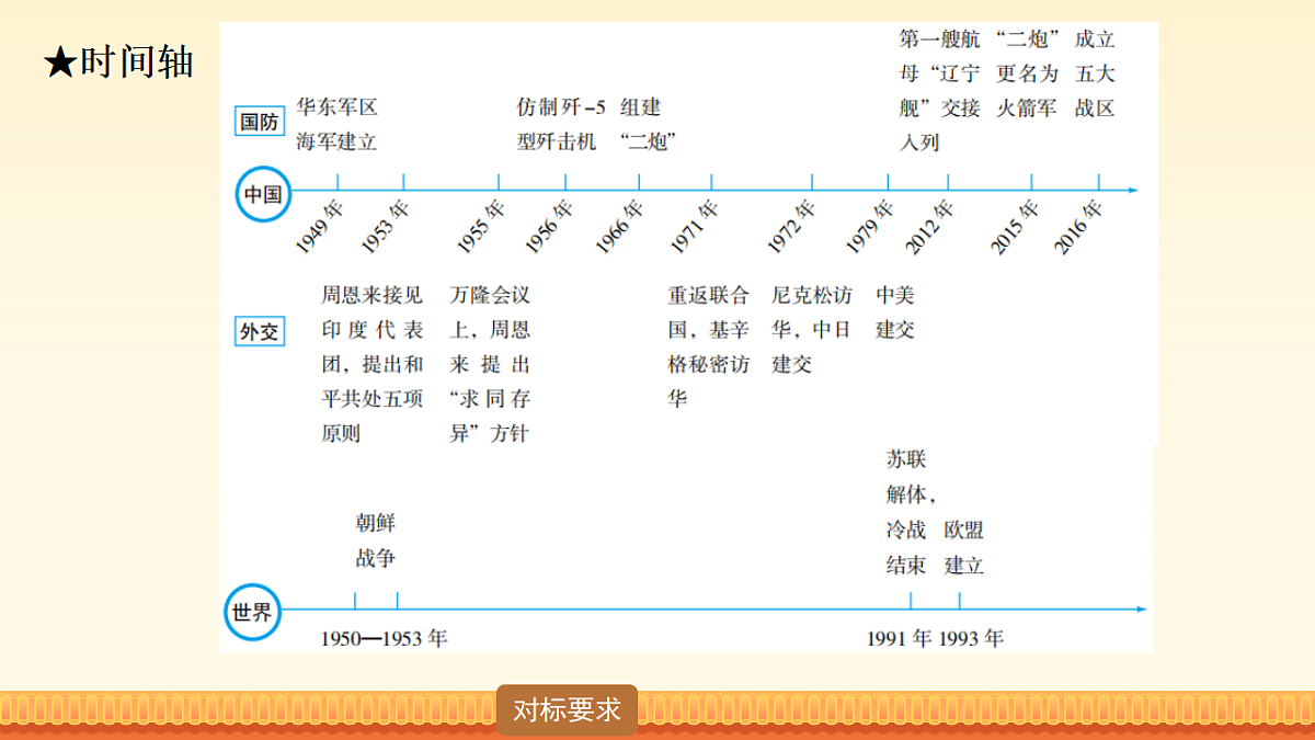 18148344第5页