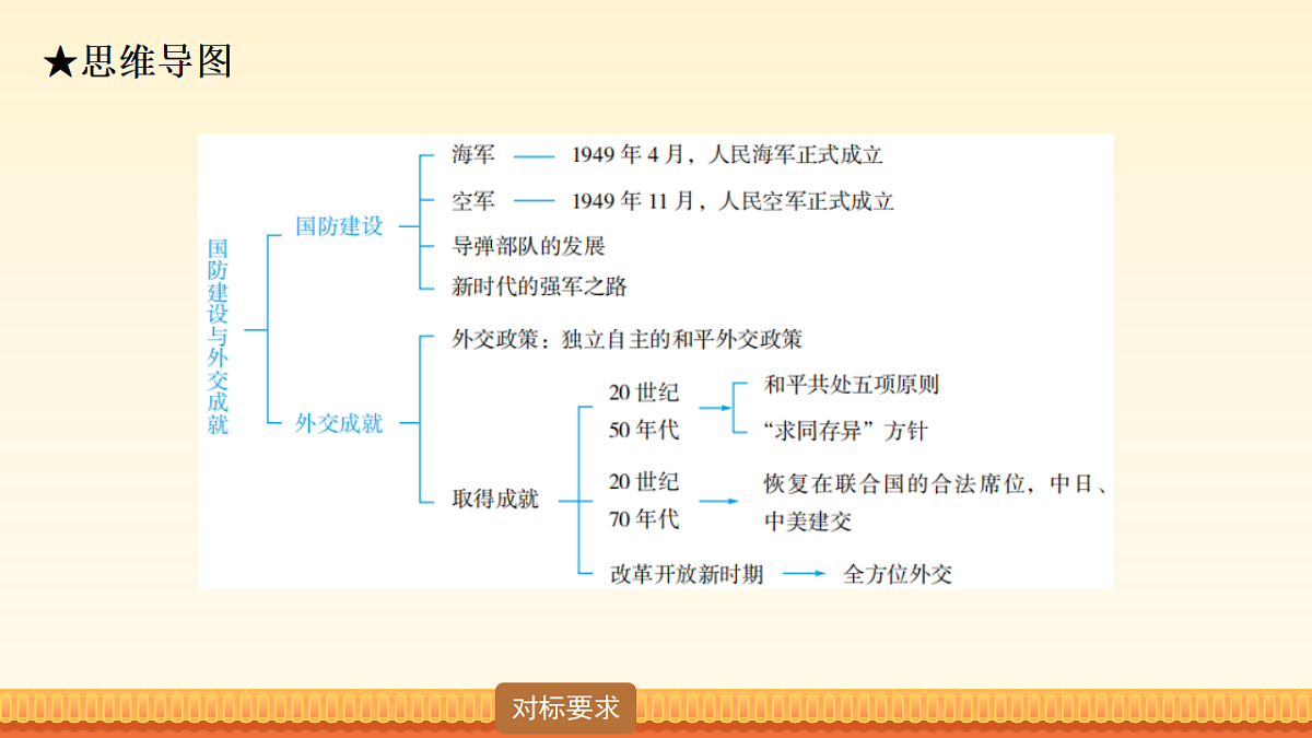 18148344第7页
