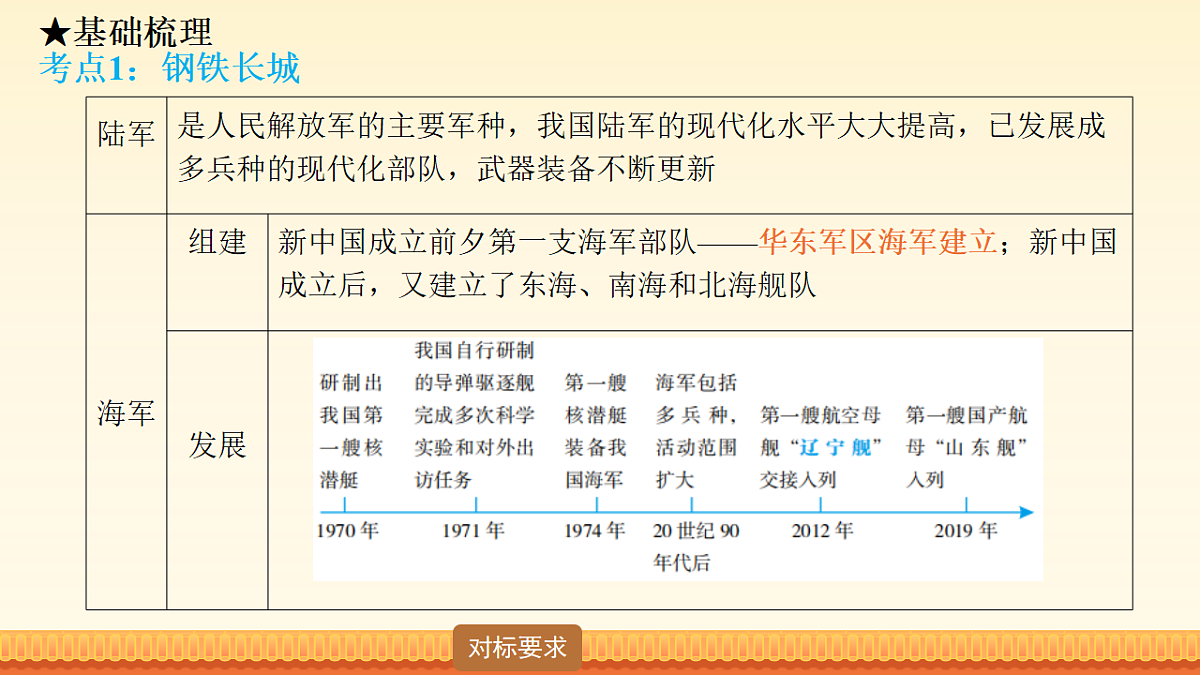 18148344第8页
