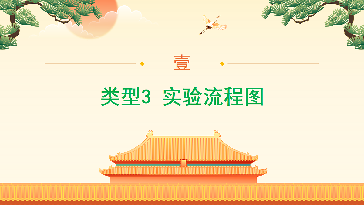 18148512第2页