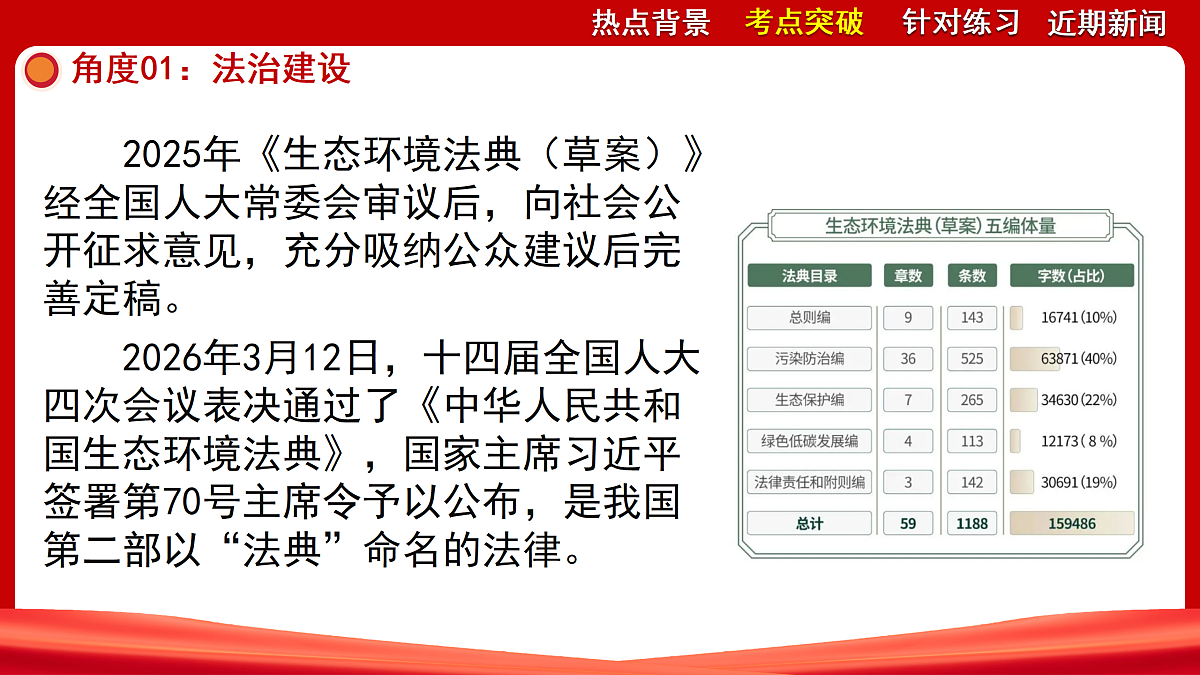 18149805第6页