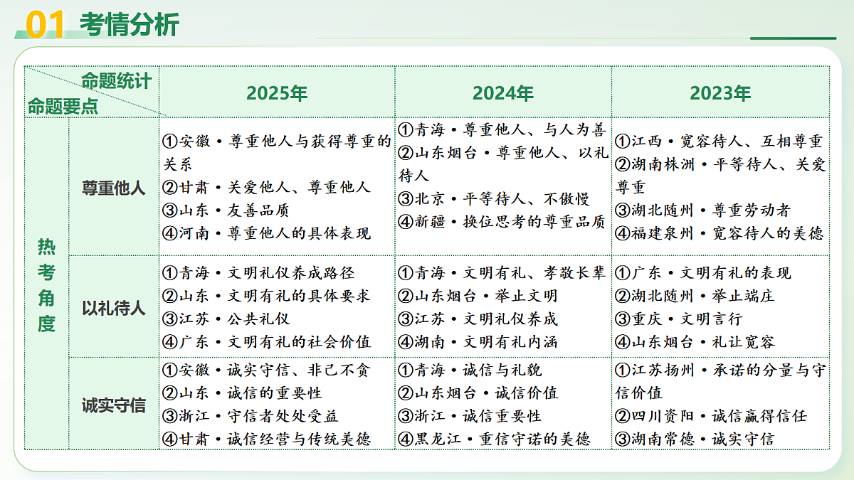 18149808第4页