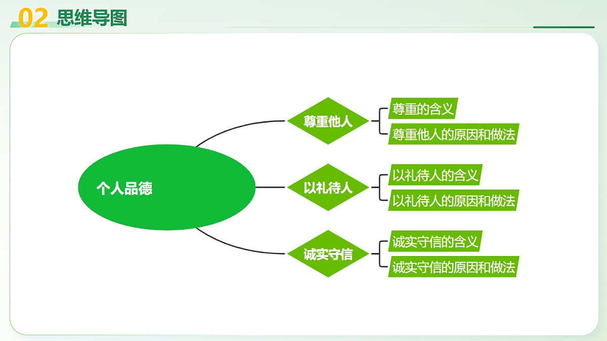18149808第7页