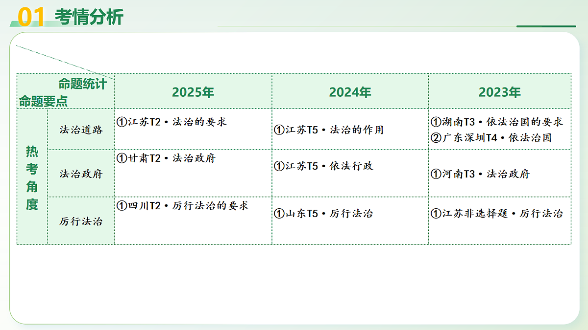 18149810第4页