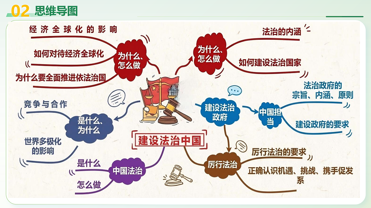 18149810第7页