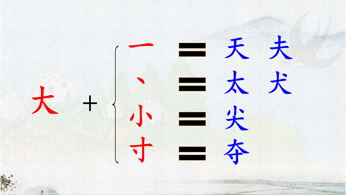 18150001第8页
