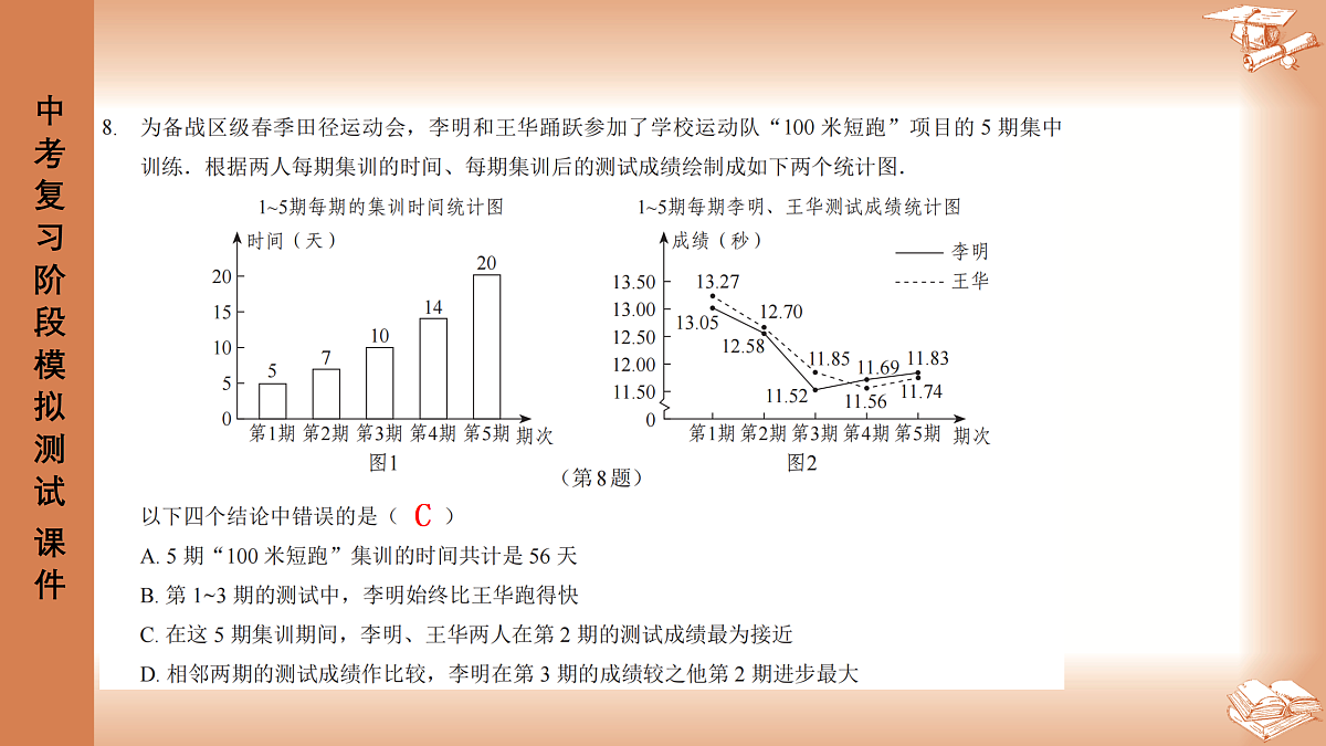 2026年4月深圳市龙岗区48校初三联考数学试卷PPT课件第5页