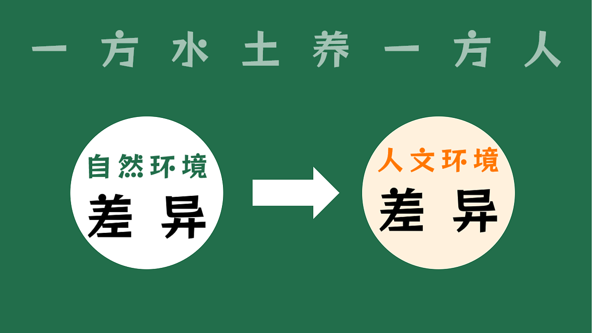 18150715第5页