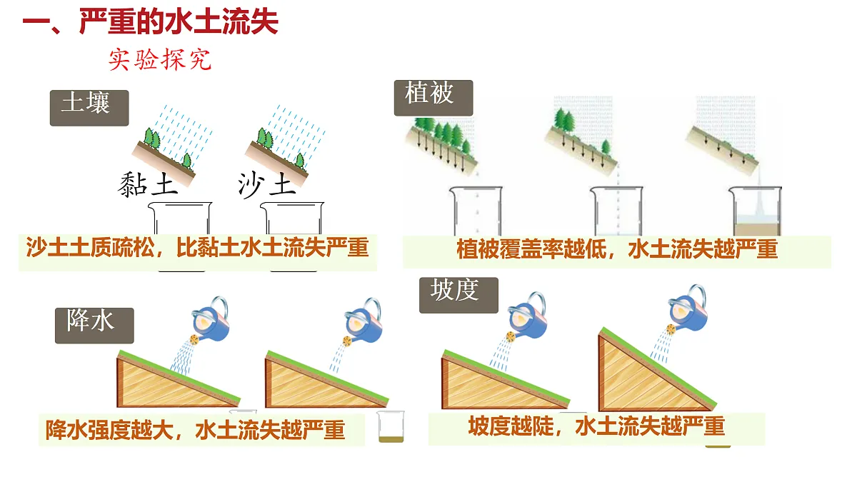18150794第4页