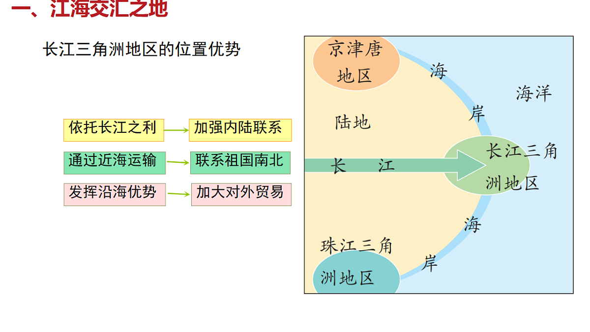 18150849第6页