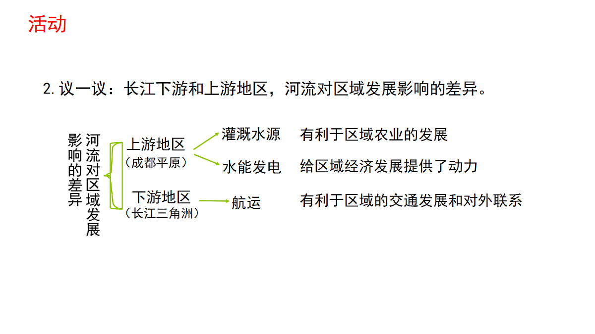18150849第8页