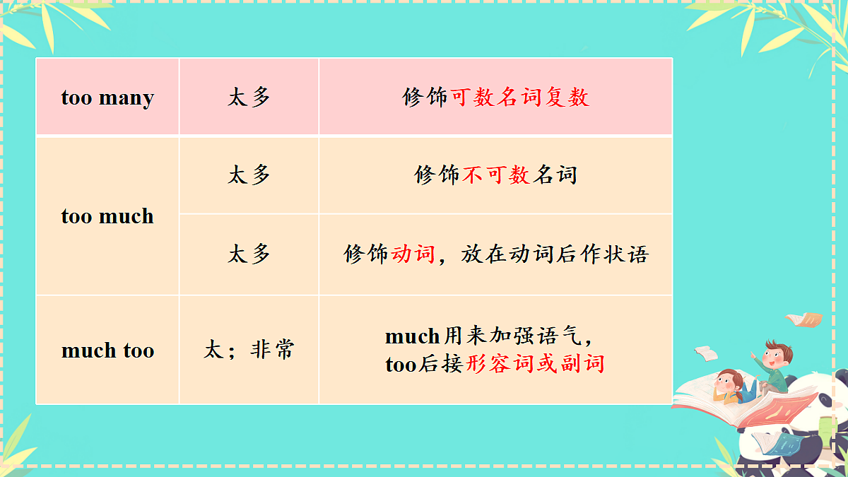 18150875第3页