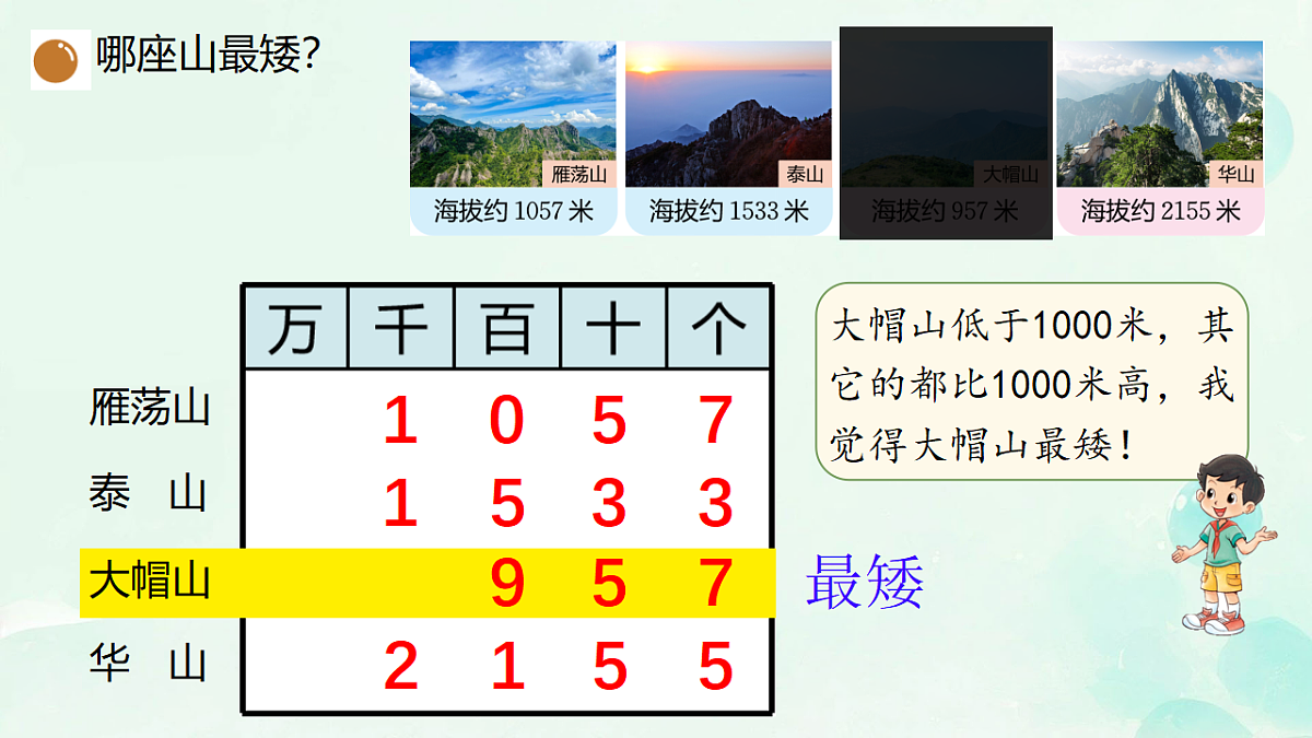 18150895第8页