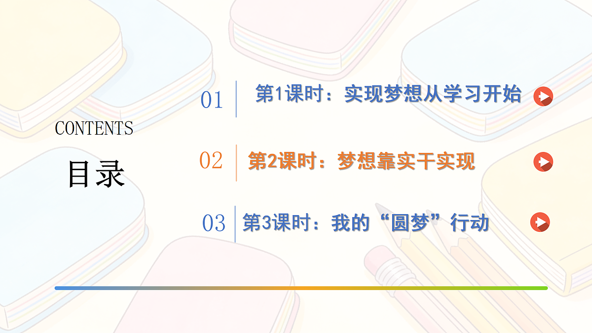 《16 实现梦想从学习开始》教学课件第2页