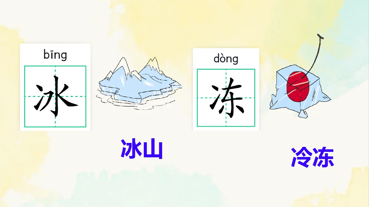 18150940第5页