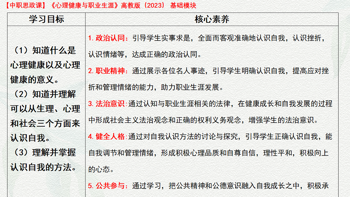18151508第2页