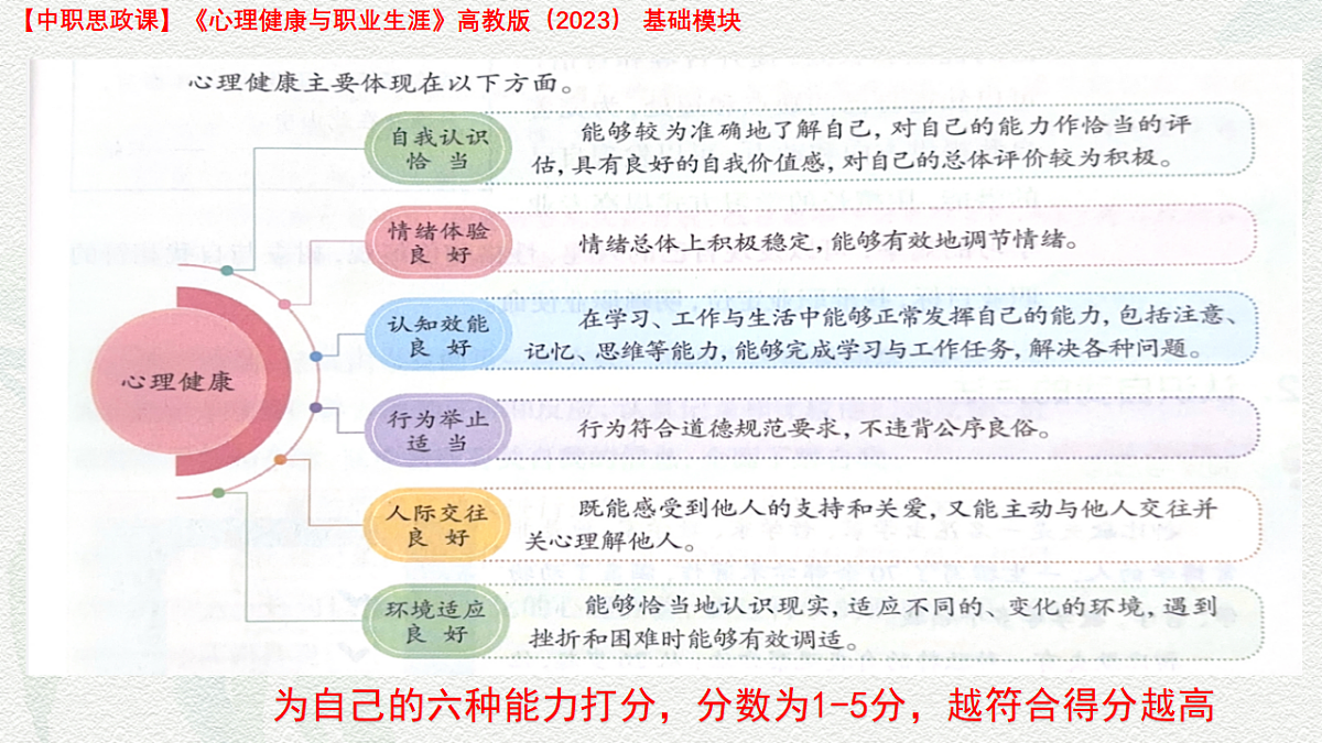 18151508第8页