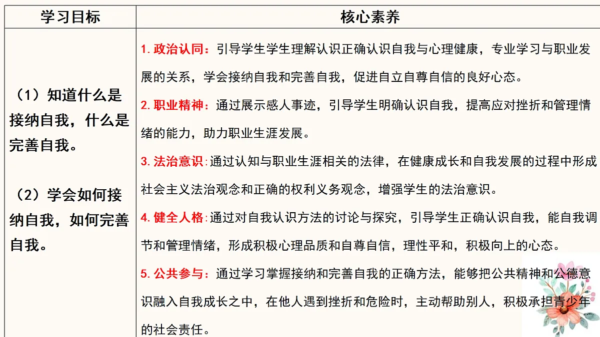 18151509第2页