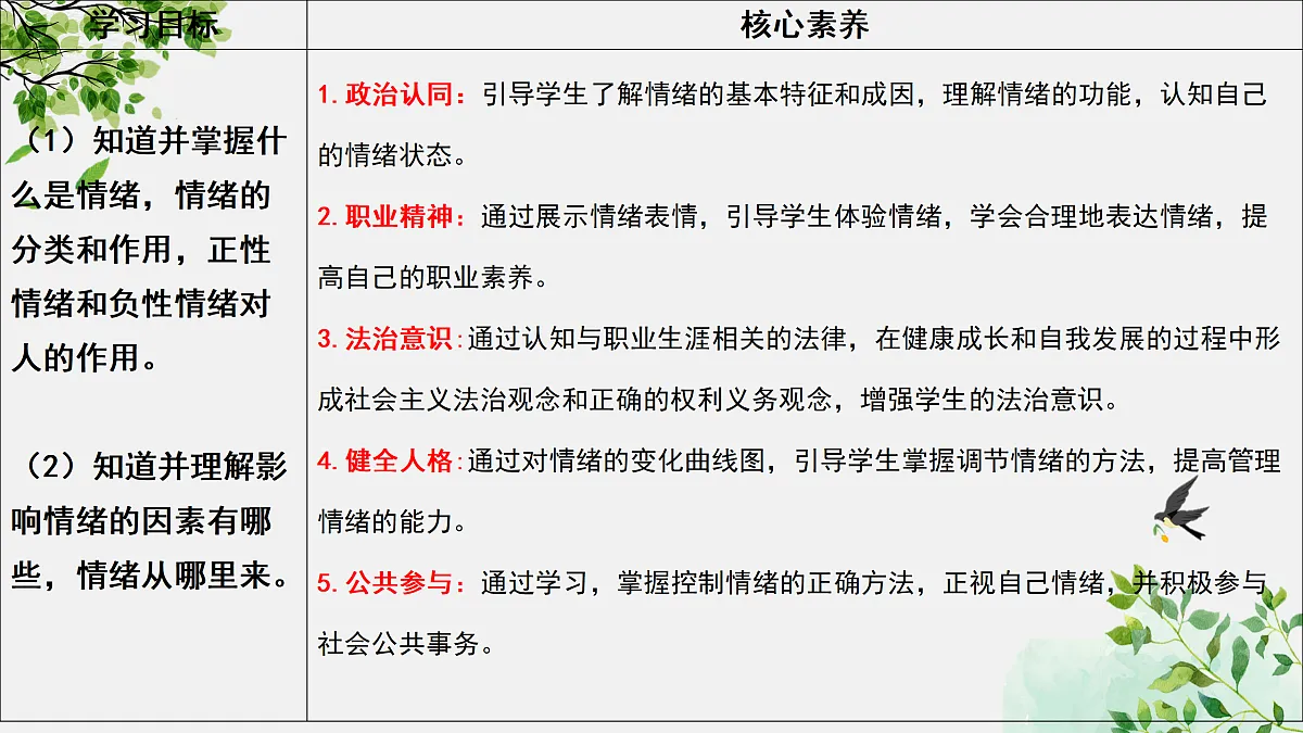 18151512第3页