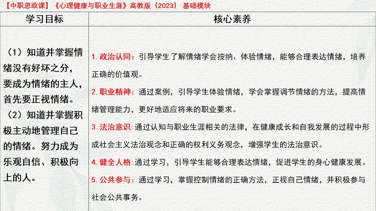 18151513第3页