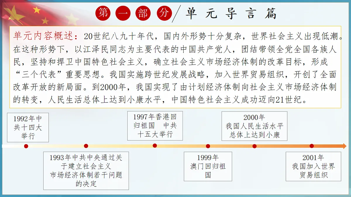 18151584第2页