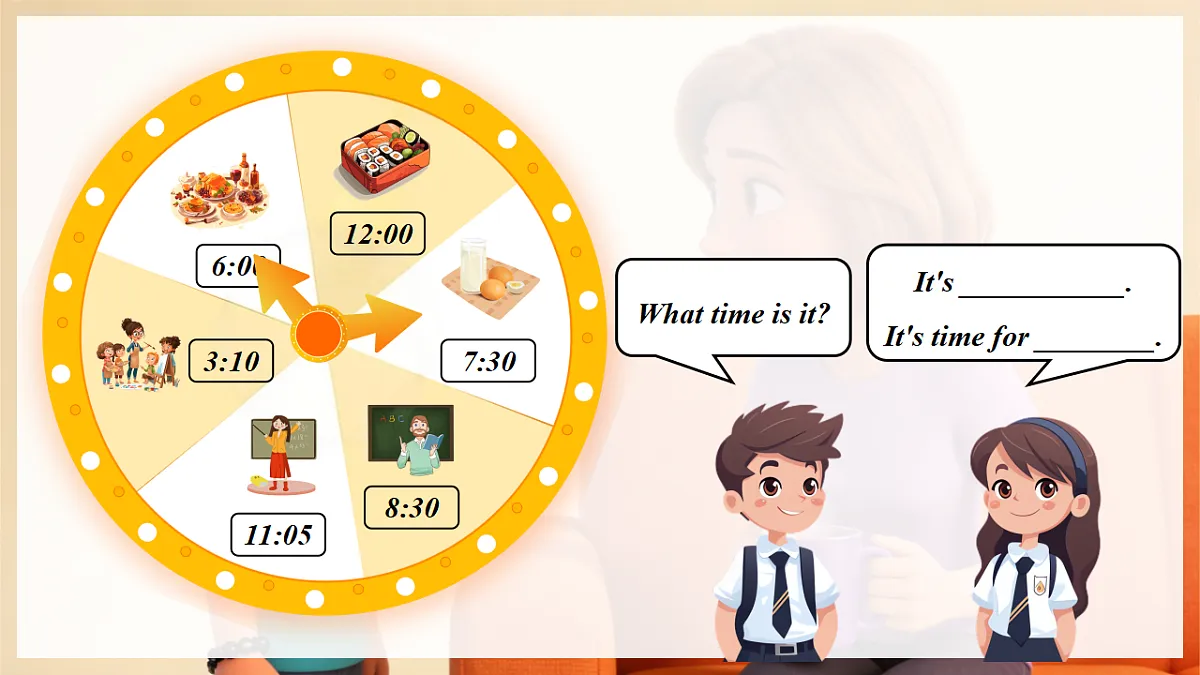 人教PEP四下Unit 3 课时 8 Part C Reading time第7页