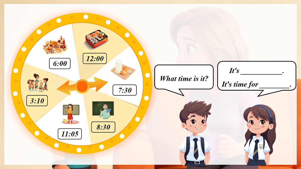 人教PEP四下Unit 3 课时 8 Part C Reading time第8页