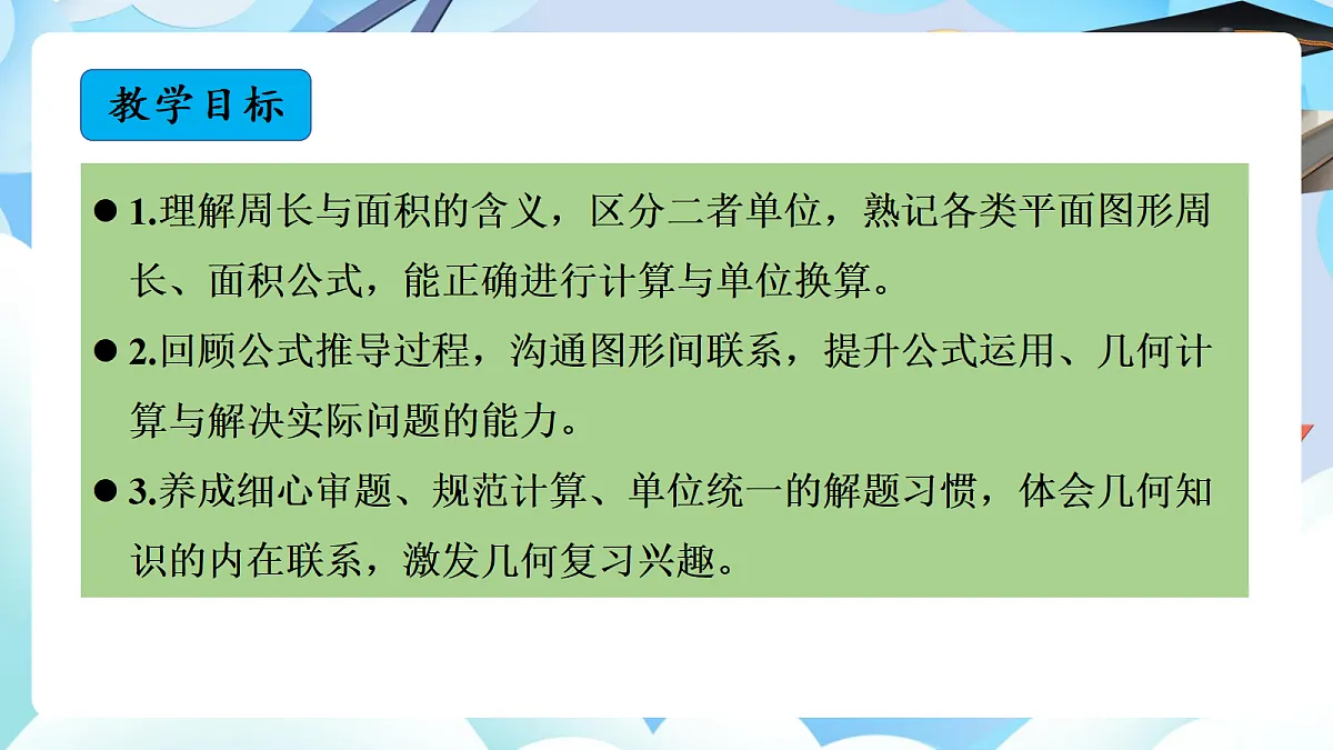 第六单元整理与复习 图形与几何第2课时 平面图形的周长与面积+（教学课件）数学人教版六年级下册第2页