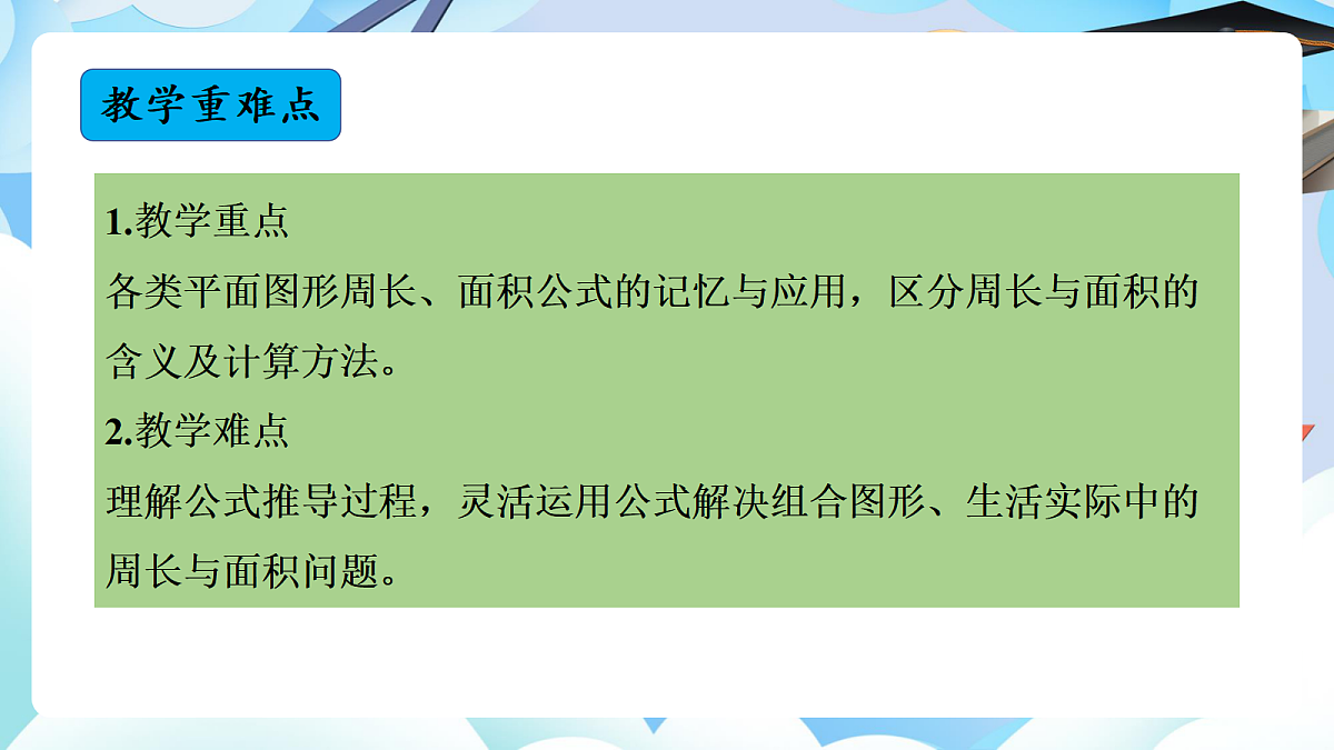 第六单元整理与复习 图形与几何第2课时 平面图形的周长与面积+（教学课件）数学人教版六年级下册第3页