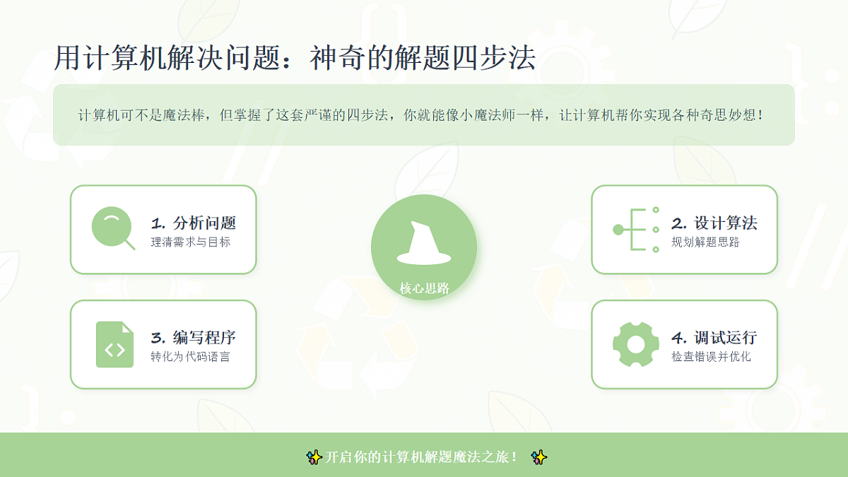 18151894第3页