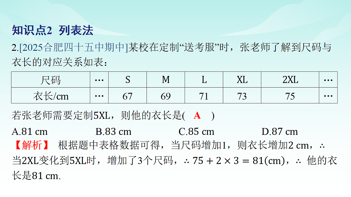 18152099第3页