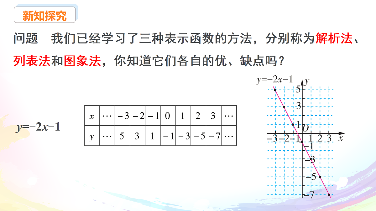 18152100第3页