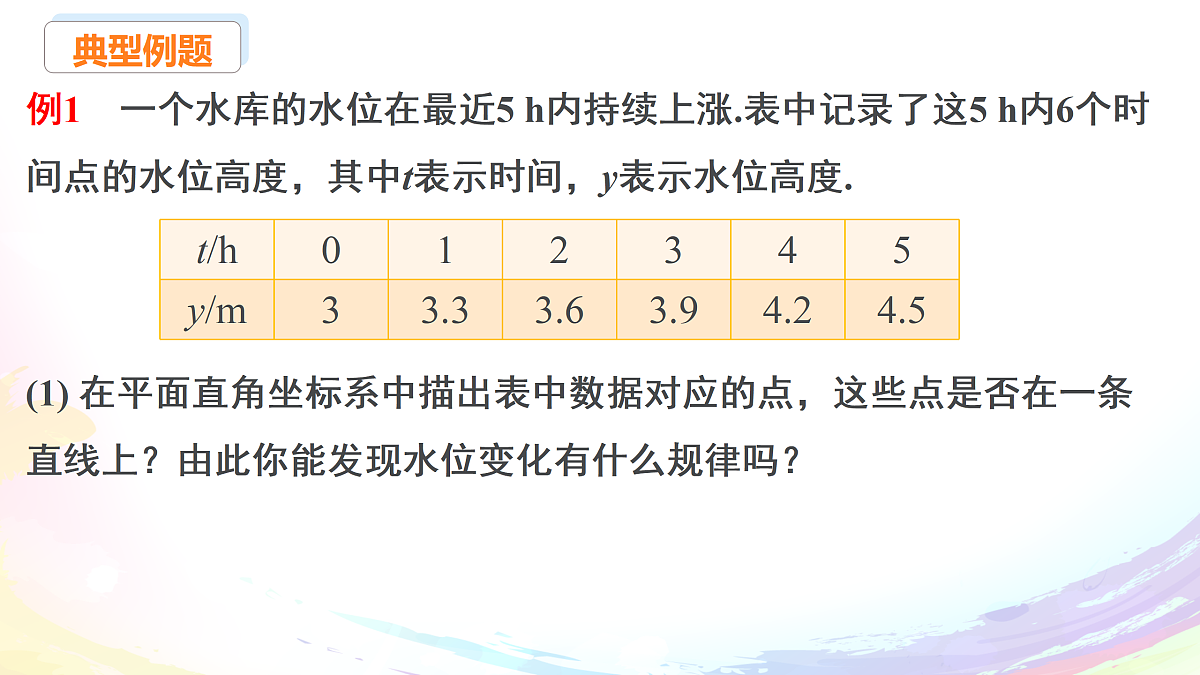 18152100第5页
