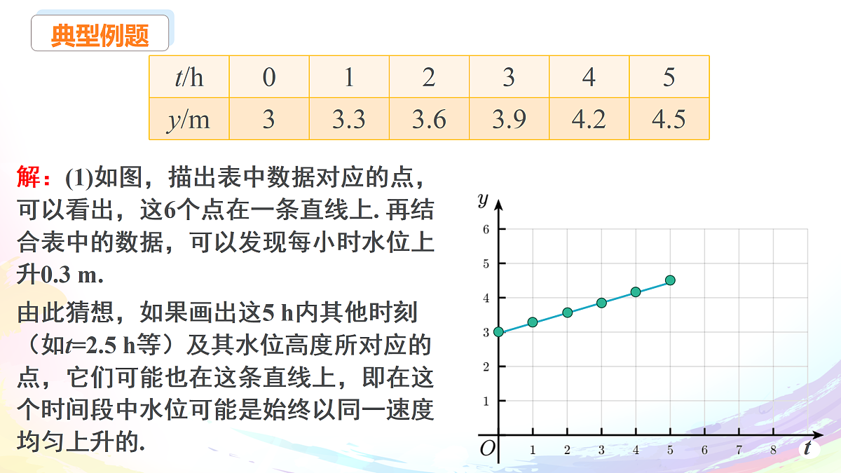 18152100第6页