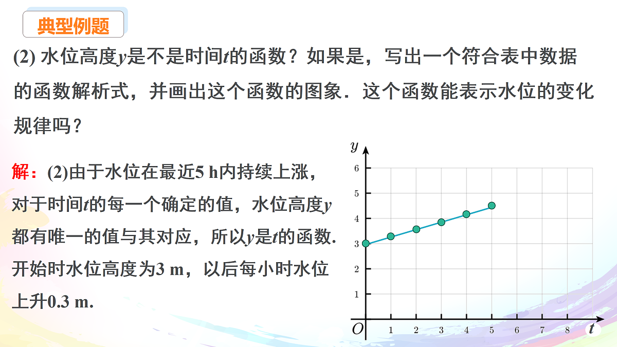 18152100第7页