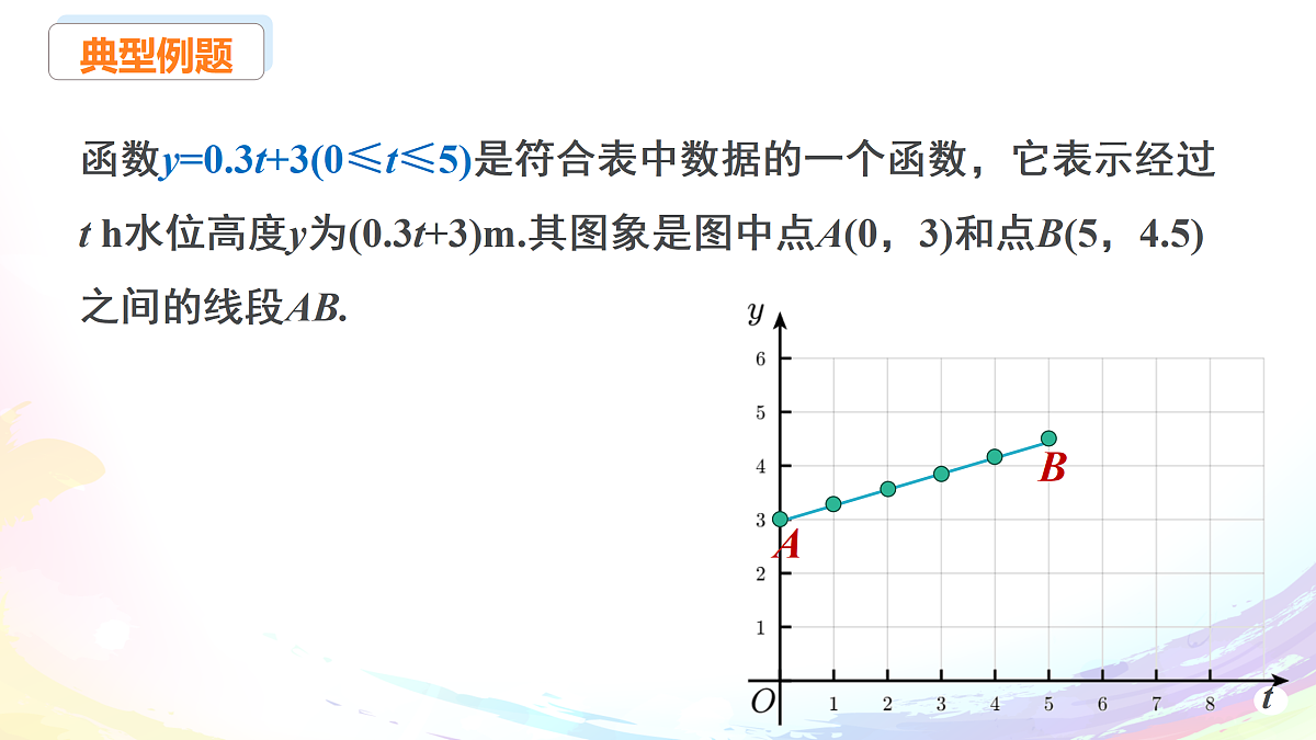 18152100第8页