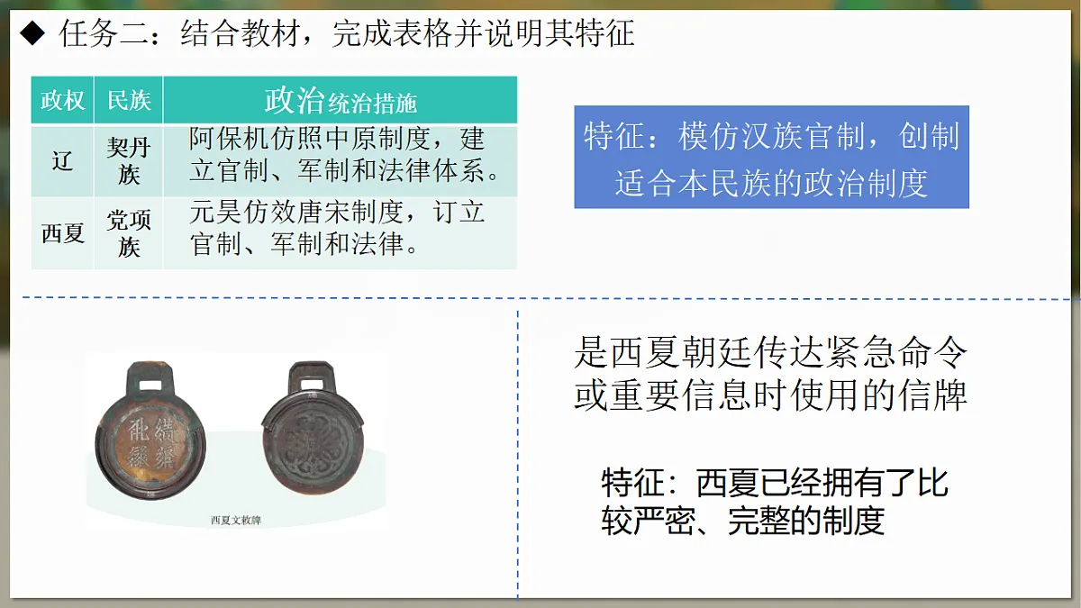 18152537第6页