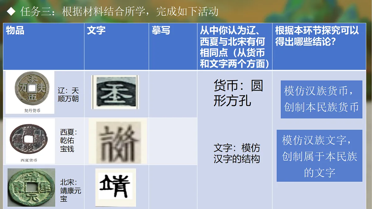 18152537第7页