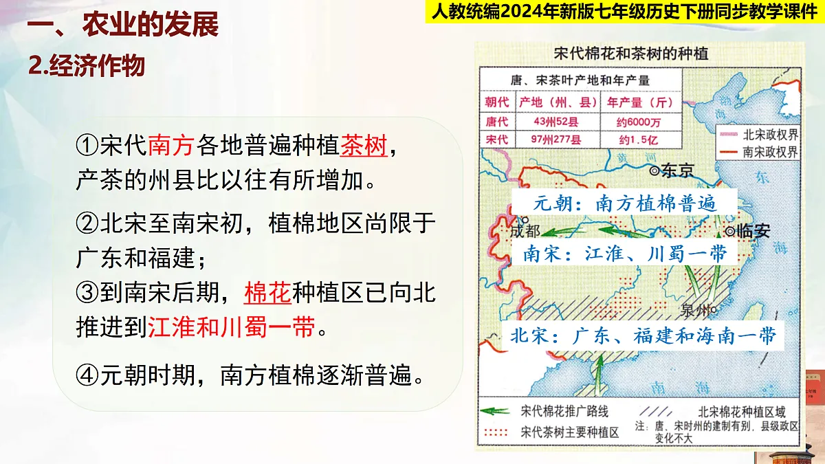 18152544第5页