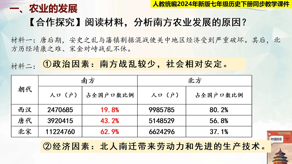 18152544第8页