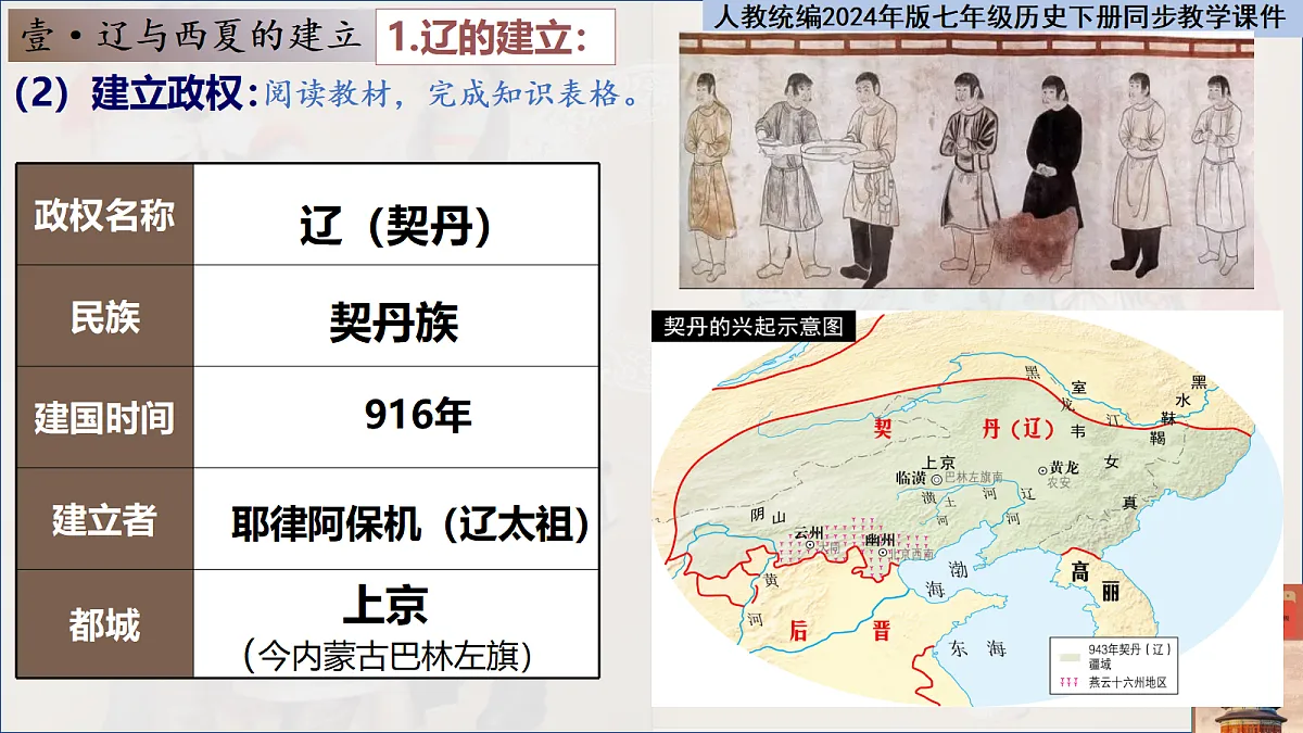 18152546第5页