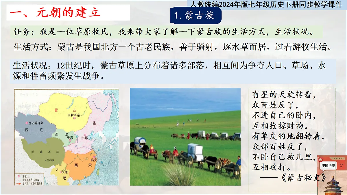 18152548第3页