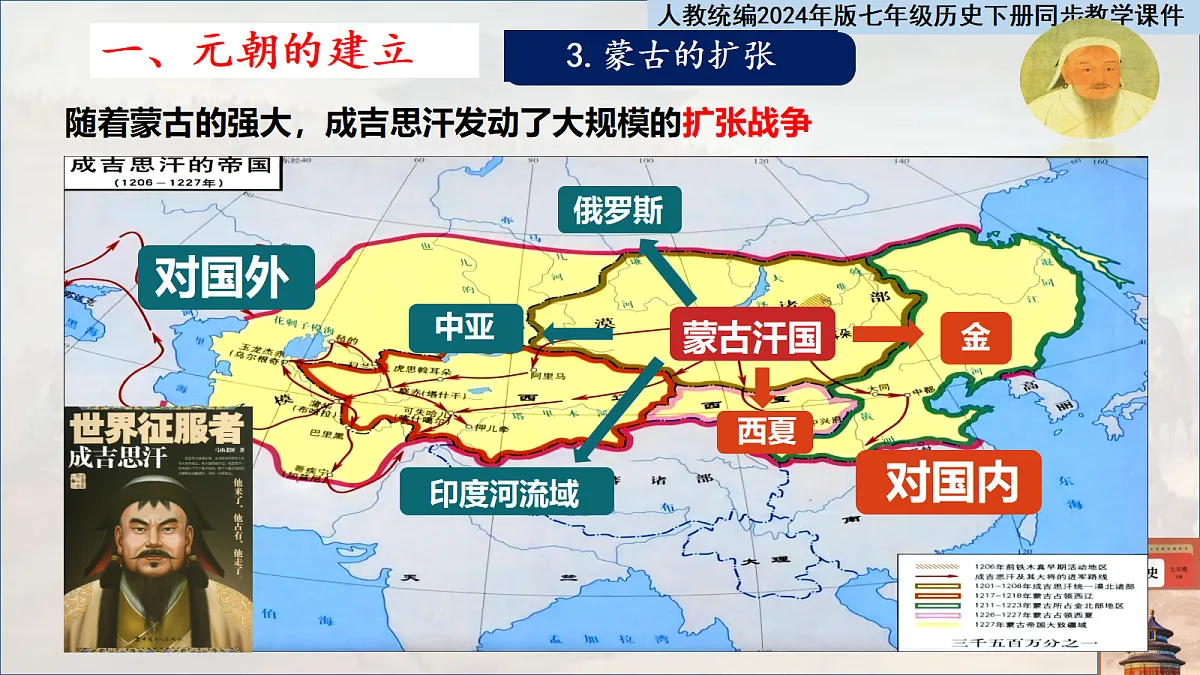 18152548第5页