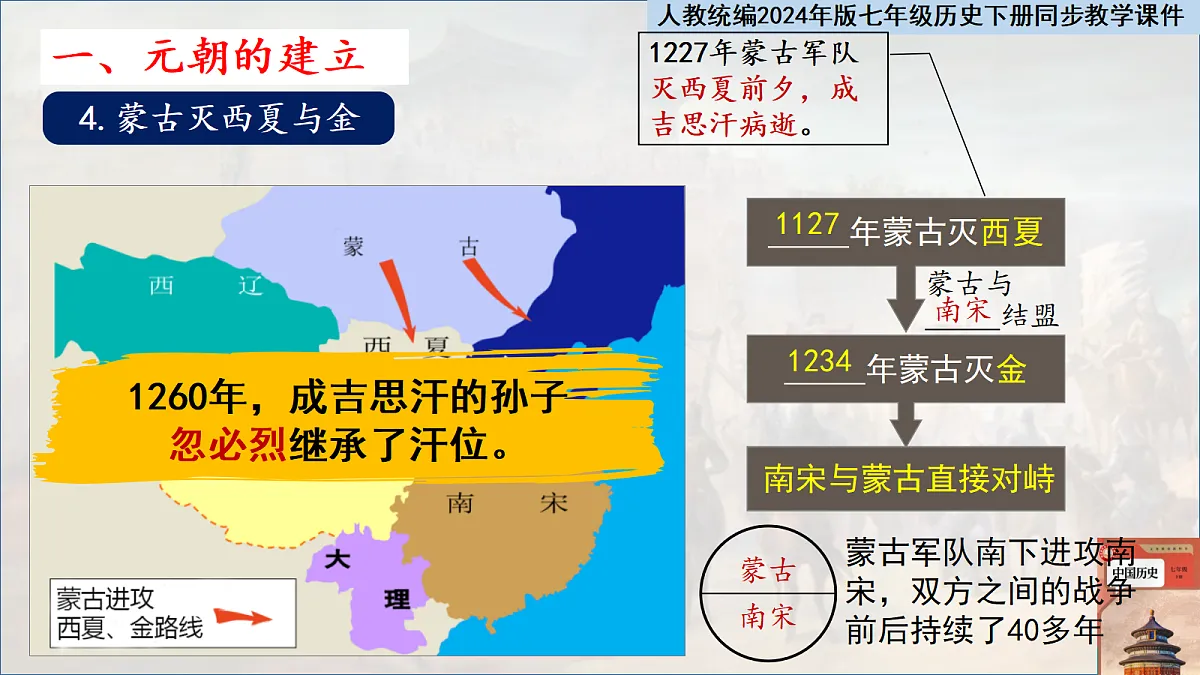 18152548第6页