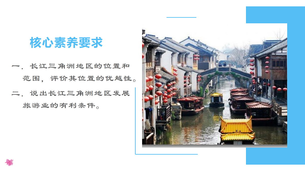 8.2.1“鱼米之乡”——长江三角洲地区 - 初中地理八年级下册 同步教学课件（人教版2024）第3页