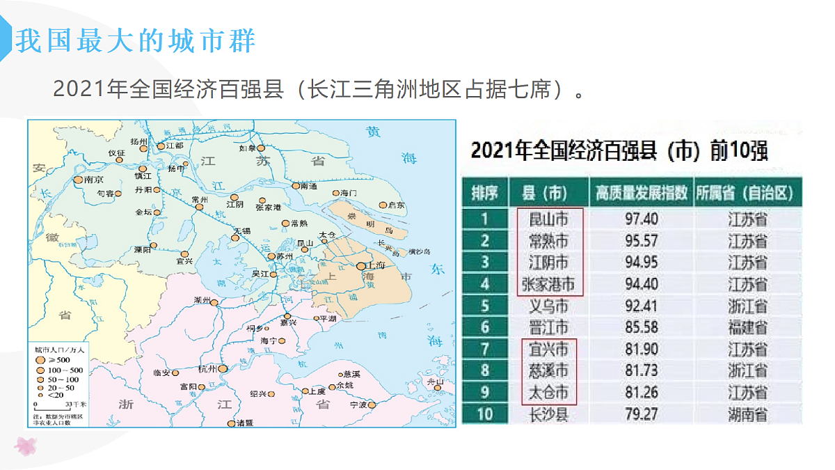 8.2.2“鱼米之乡”——长江三角洲地区 - 初中地理八年级下册 同步教学课件（人教版2024）第7页